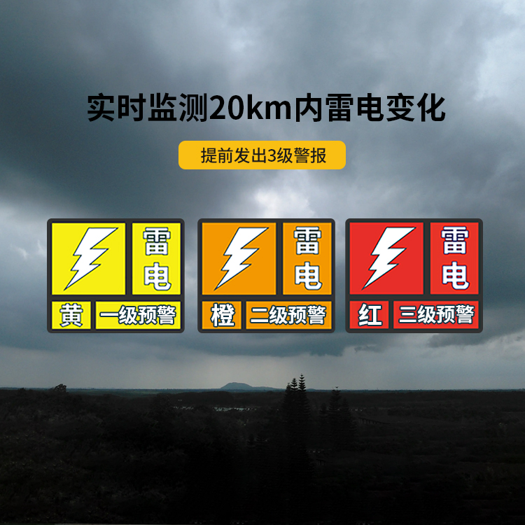 雷電預警系統安裝環境怎么選