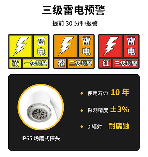 雷電預警裝置廠家_三級雷電預警