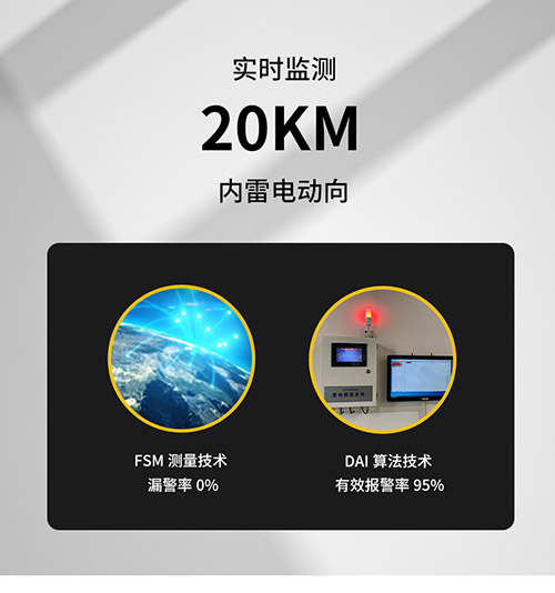 雷電預警裝置廠家_監測范圍20km