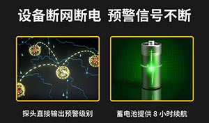 港口雷電預警系統-提升雷電防護效率--易造防雷