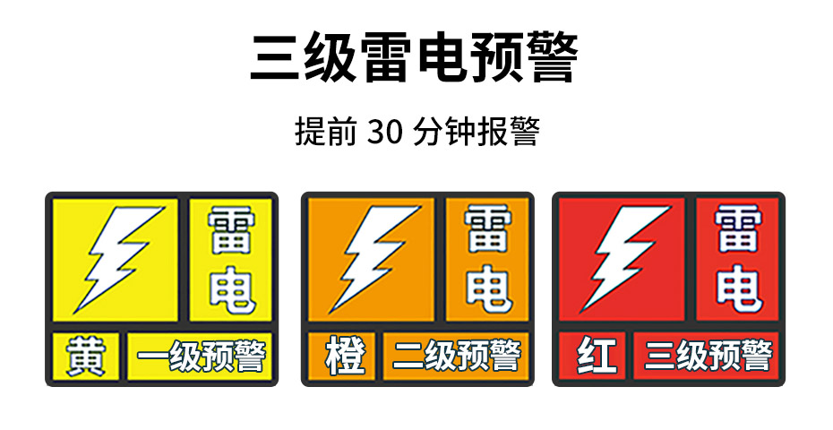 雷電預警系統-三級雷電預警