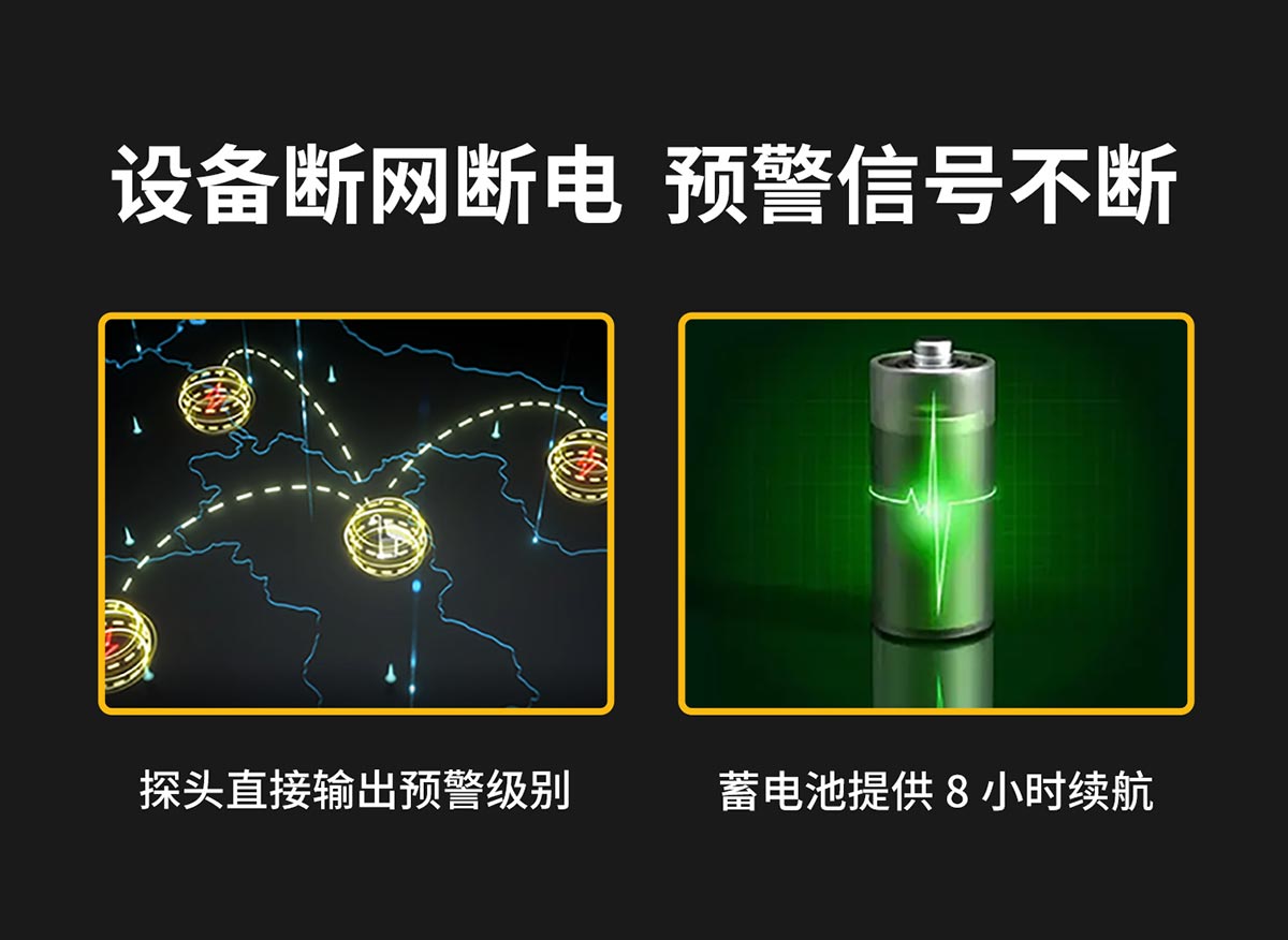雷電預警器-設備斷網斷電 預警信號不斷