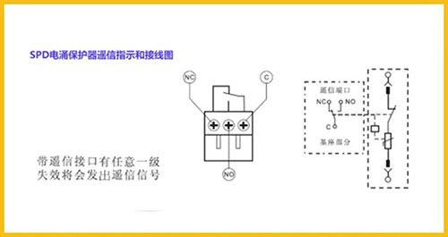 怎樣才能知道浪涌保護器是否損壞-遙信端子工作原理