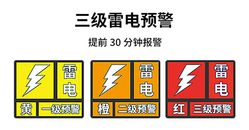 雷電預警等級-提前發出三級雷電警報