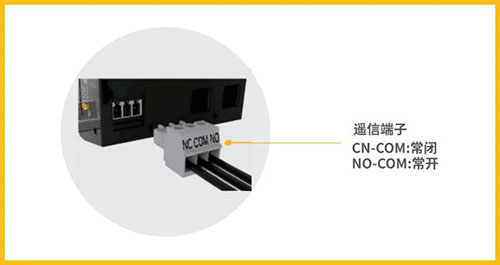 怎樣才能知道浪涌保護器是否損壞-遙信
