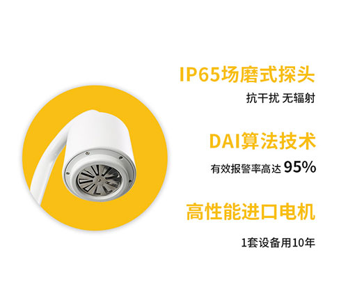 雷電預警系統一套多少錢-IP65探頭