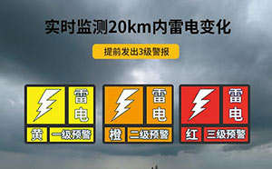 雷電預警信號等級—加強防范意識--易造防雷