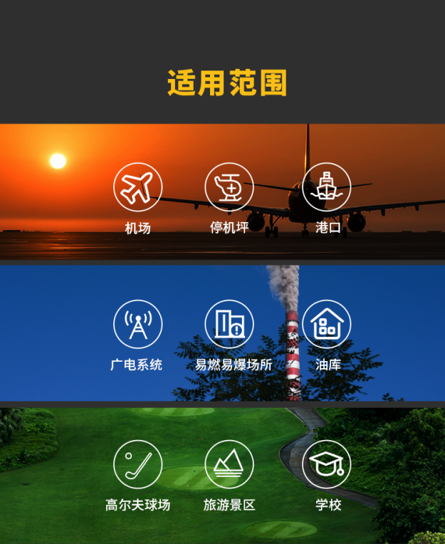 易造EW3.0雷電預警系統-適用范圍