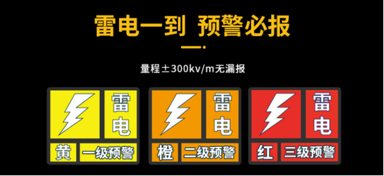 雷電紅色預警有多可怕-雷電一到，預警必報