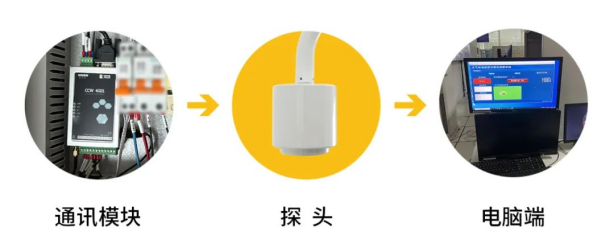 雷電預警系統—遠程修改數據