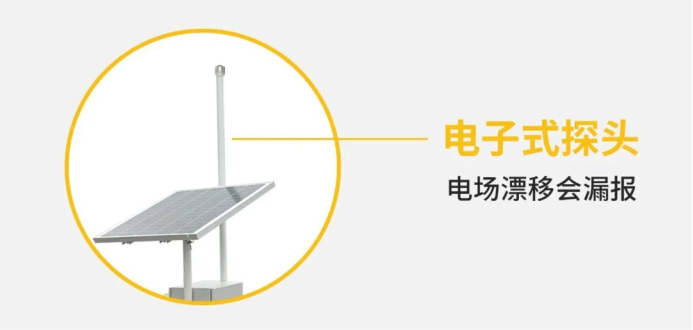 雷電預警系統(tǒng)-電子式探頭
