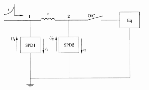浪涌保護器的協調配合-SPD典型應有電路圖